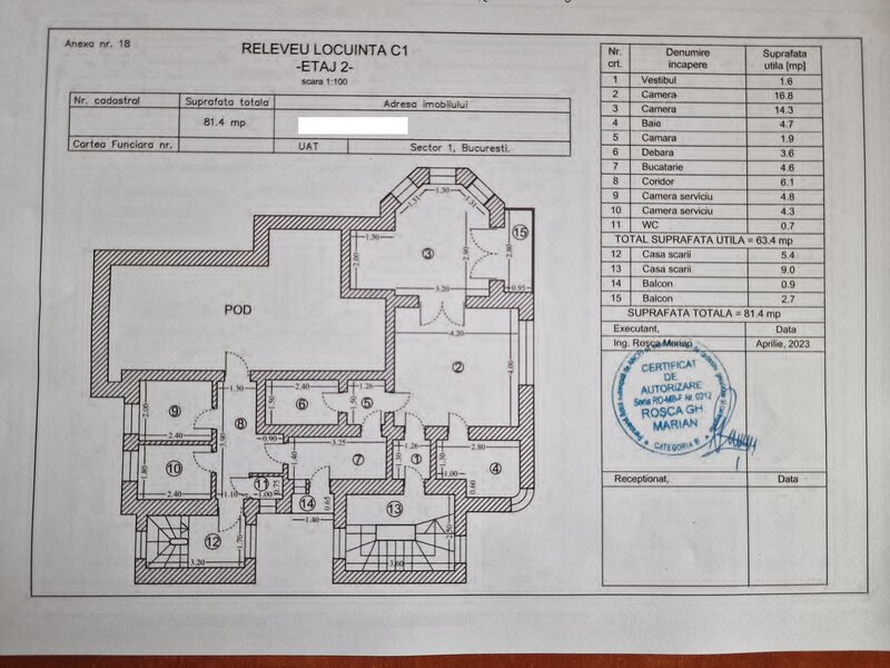 Gradina Icoanei vanzare case vile